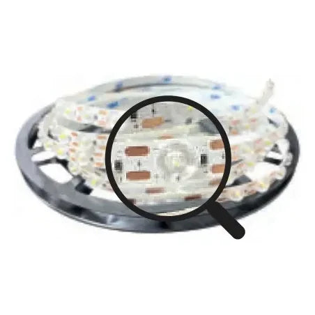 Kendal Şerit LED – KCL014 ürün görseli