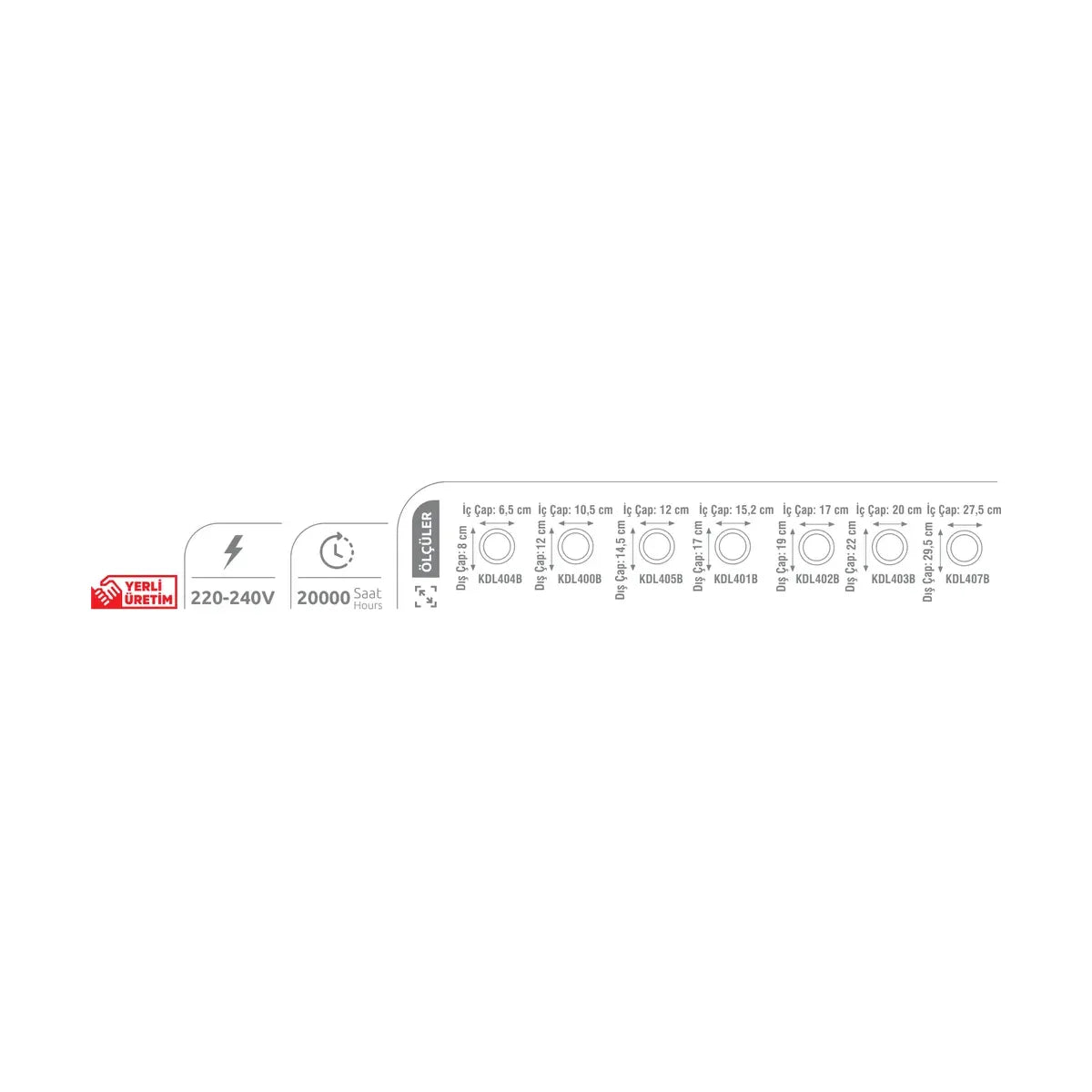 [Teknik çizim] Kendal LED Panel – KDL402B teknik çizim