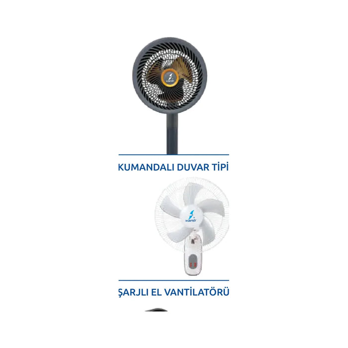 Kendal Fan/Vantilatör – KCF750 ürün görseli