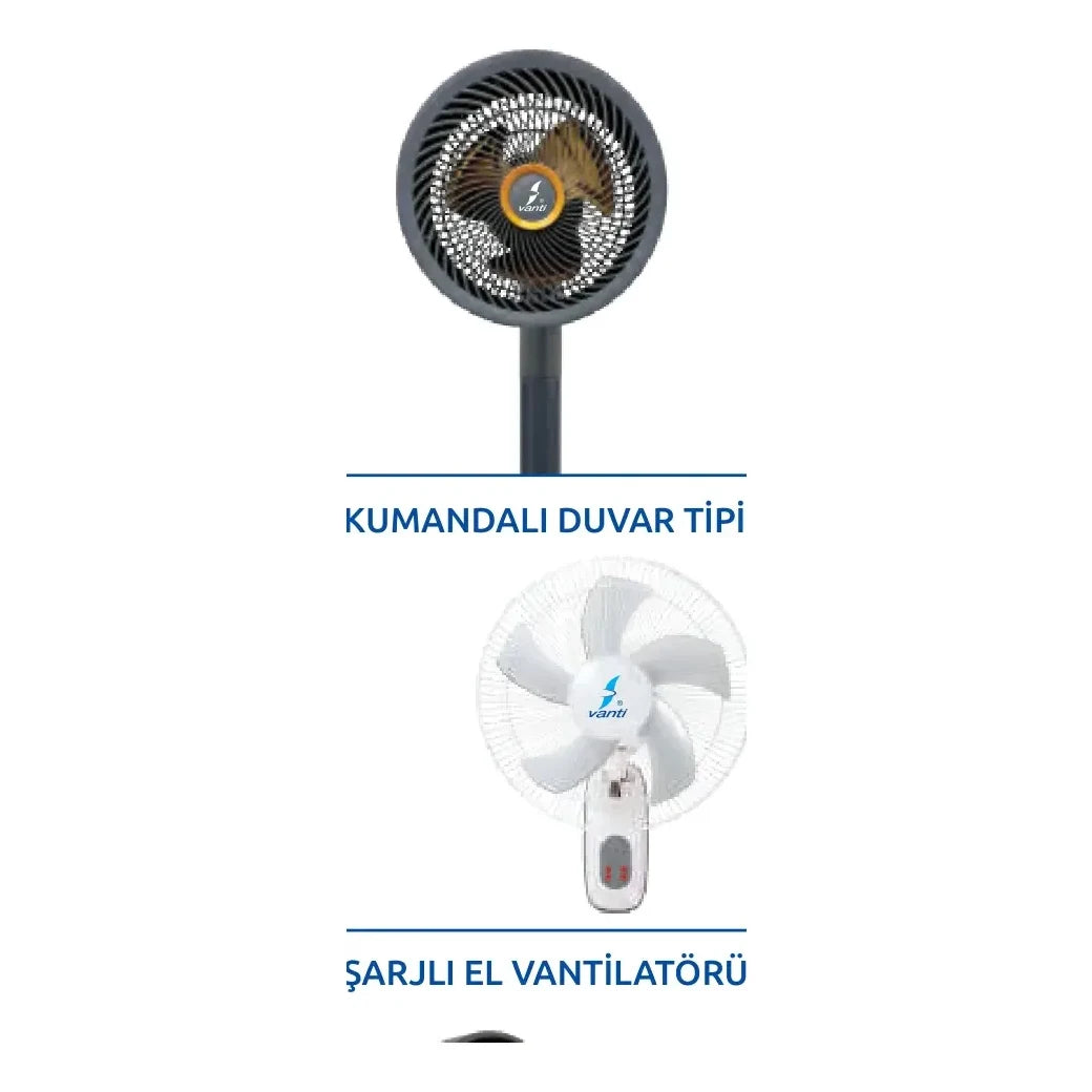 Kendal Fan/Vantilatör – KCF750 ürün görseli