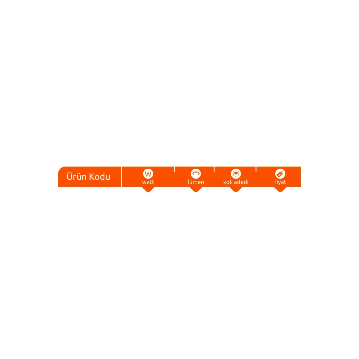 [Teknik çizim] Kendal LED Panel – KDL053 teknik çizim