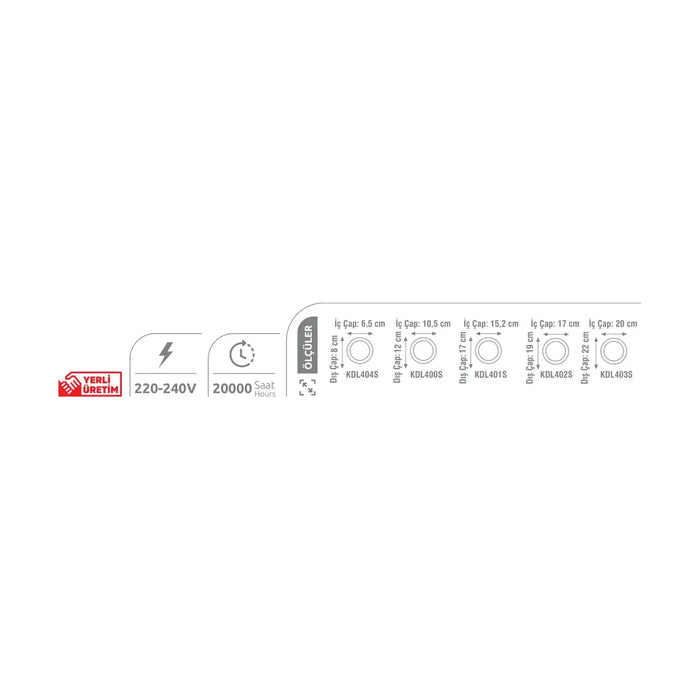 [Teknik çizim] Kendal LED Panel – KDL404S teknik çizim