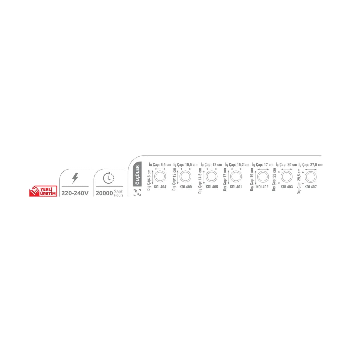 [Teknik çizim] Kendal LED Panel – KDL405 teknik çizim