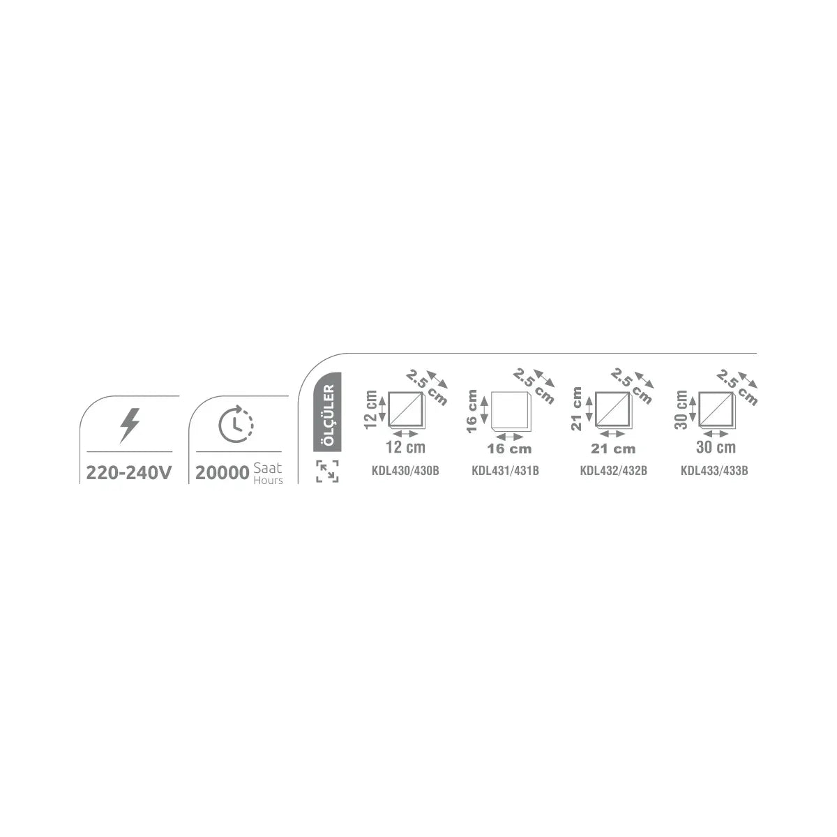 [Ölçü çizimi] Kendal LED Panel – KDL433B ölçü çizimi