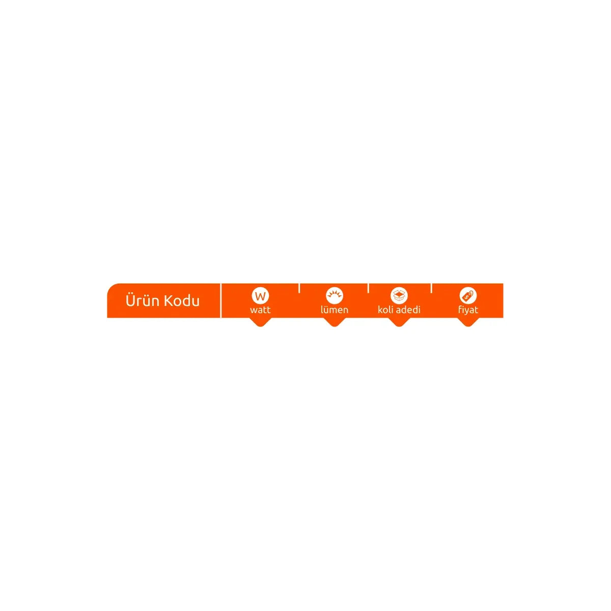 [Teknik çizim] Kendal LED Panel – KDL511 teknik çizim
