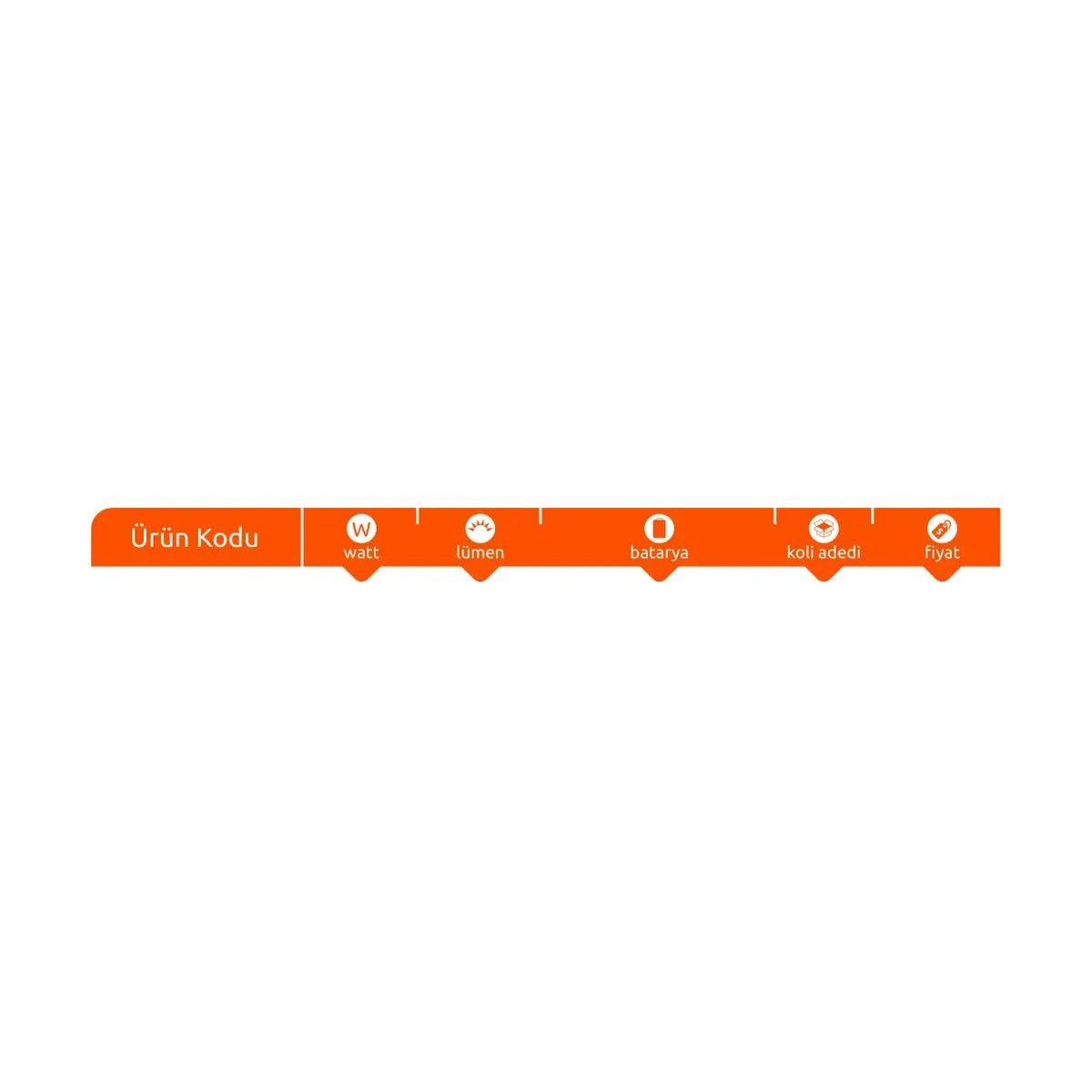 [Teknik çizim] Kendal Ampul – KES075 teknik çizim
