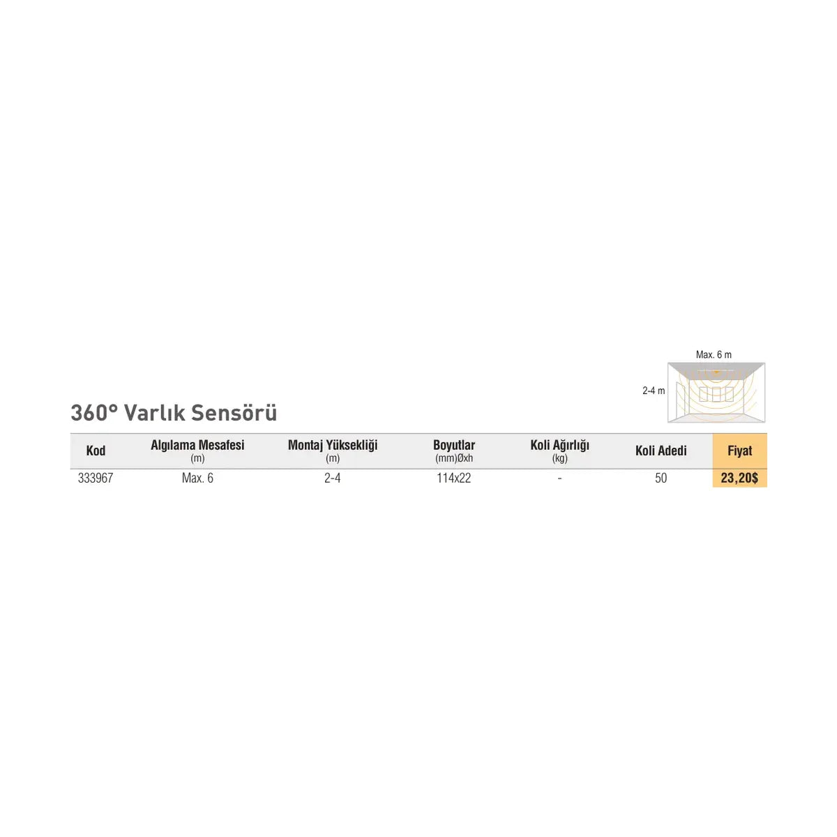 [Ölçü çizimi] Pelsan Sensör – 333967 ölçü çizimi