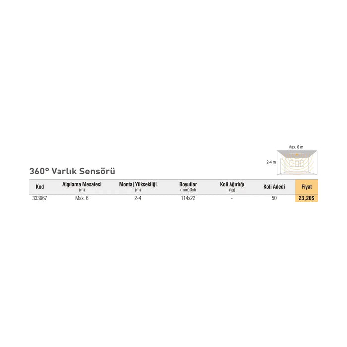 [Ölçü çizimi] Pelsan Sensör – 333967 ölçü çizimi
