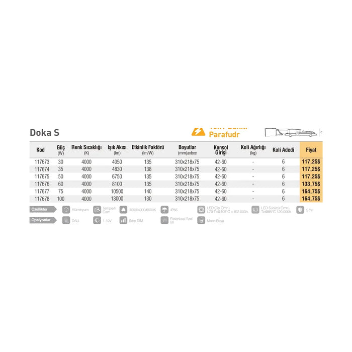 [Teknik çizim] Pelsan Sokak Armatürü – 117673 teknik çizim