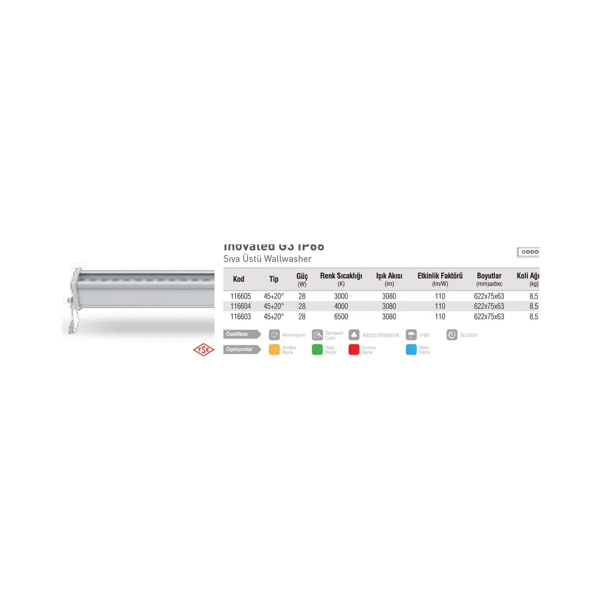 Pelsan Inovaled G3 IP66 – 116613 ürün görseli