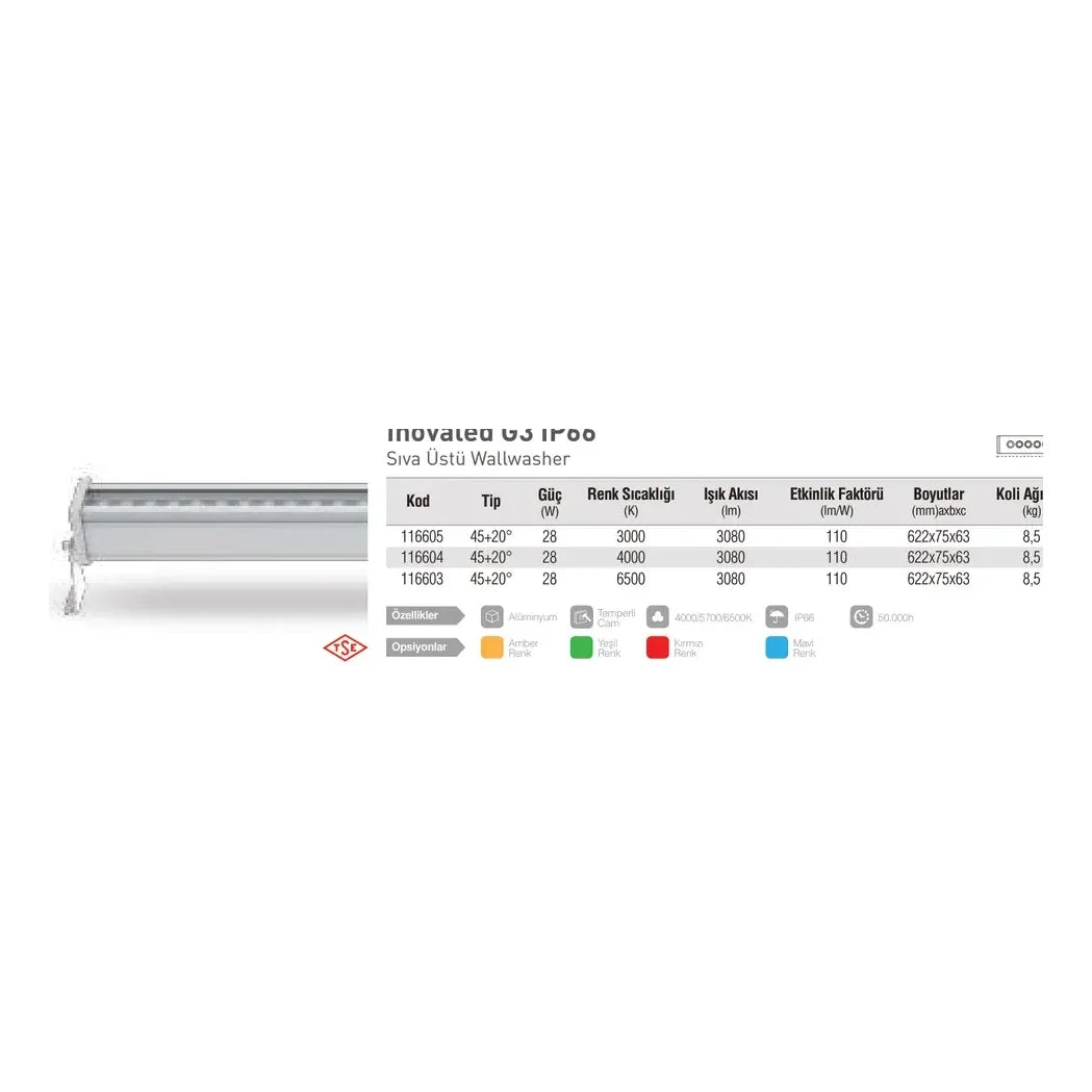 Pelsan Inovaled G3 IP66 – 116613 ürün görseli