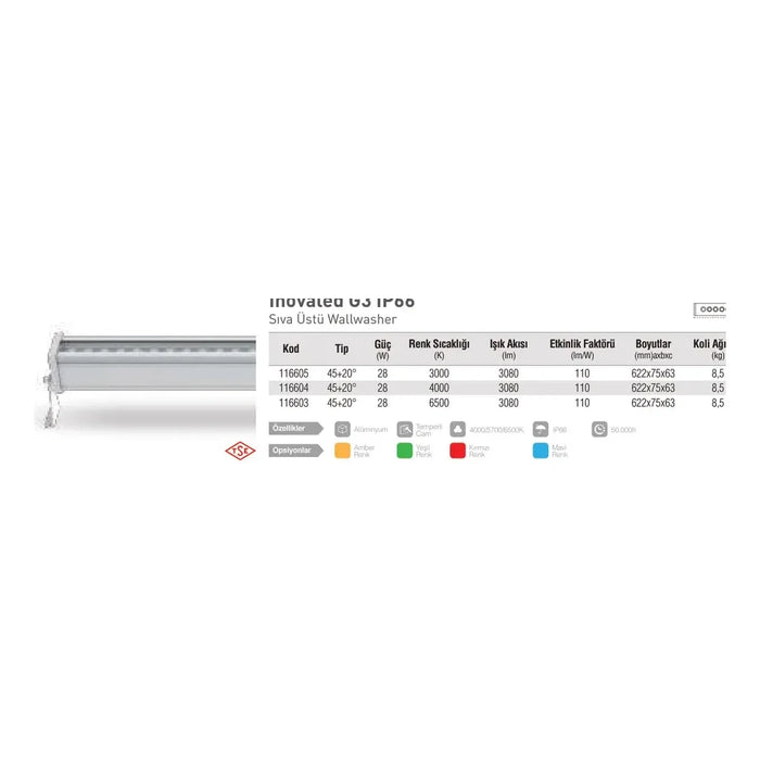 Pelsan Inovaled G3 IP66 – 116613 ürün görseli