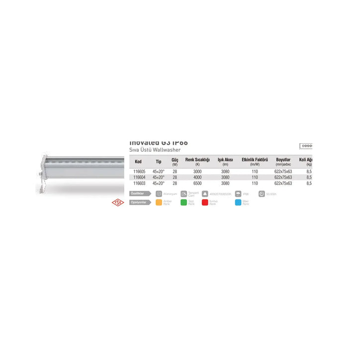 Pelsan Inovaled G3 IP66 – 116612 ürün görseli