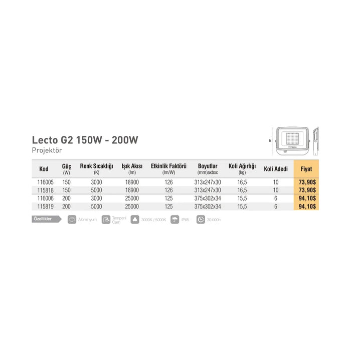 [Teknik çizim] Pelsan Lecto G2 150W - 200W – 116006 teknik çizim