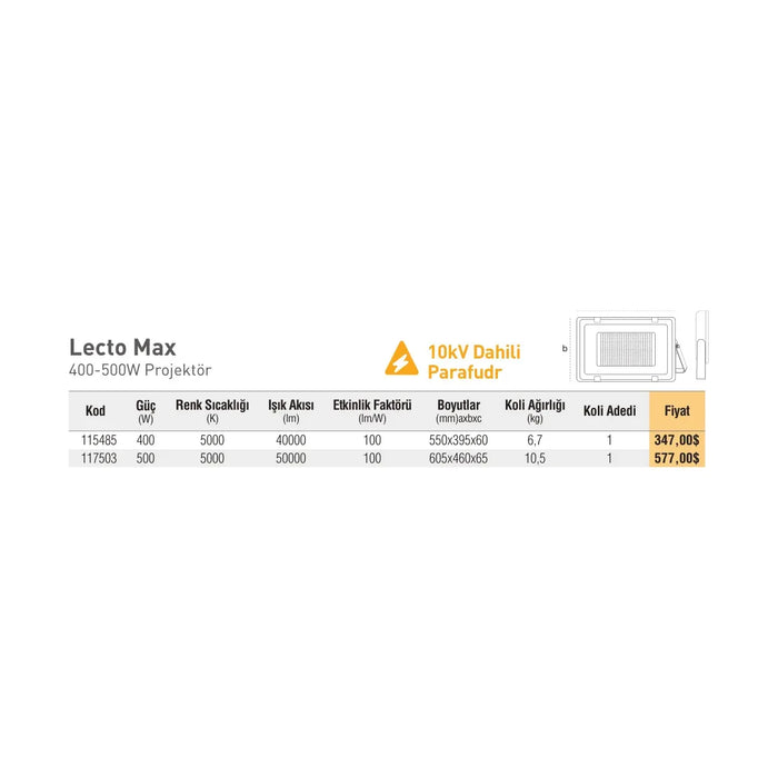 [Teknik çizim] Pelsan Lecto Max – 117503 teknik çizim