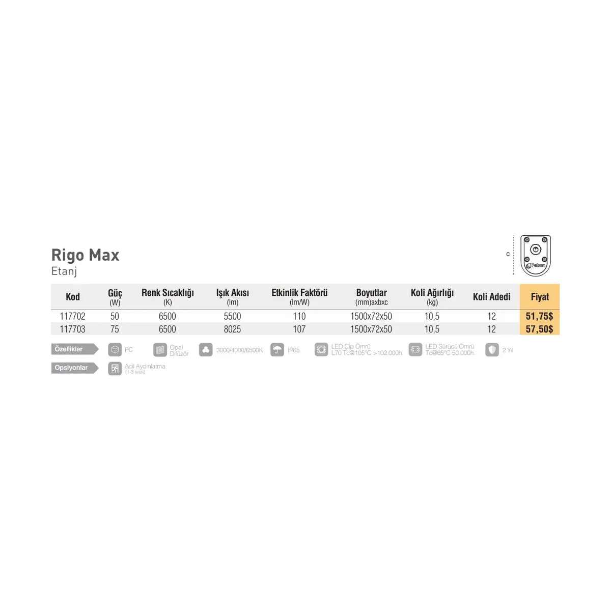[Teknik çizim] Pelsan Rigo Max – 117702 teknik çizim
