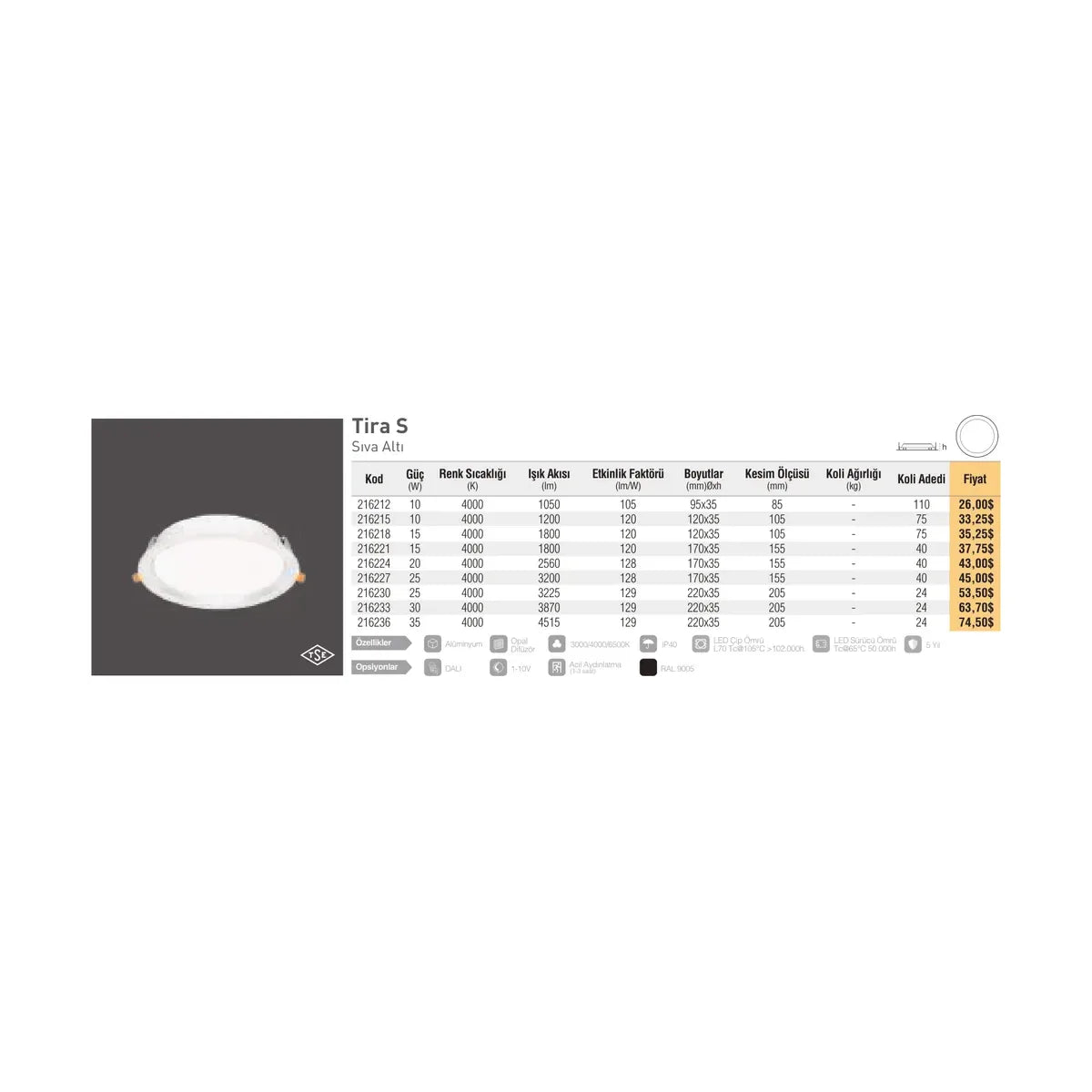 [Ölçü çizimi] Pelsan Tira S – 216212 ölçü çizimi