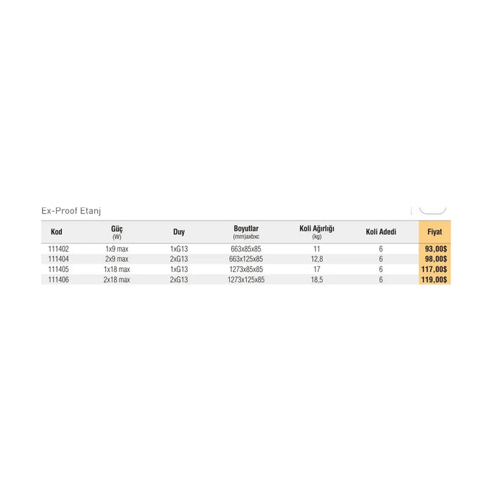 [Teknik çizim] Pelsan Zone21 – 117142 teknik çizim