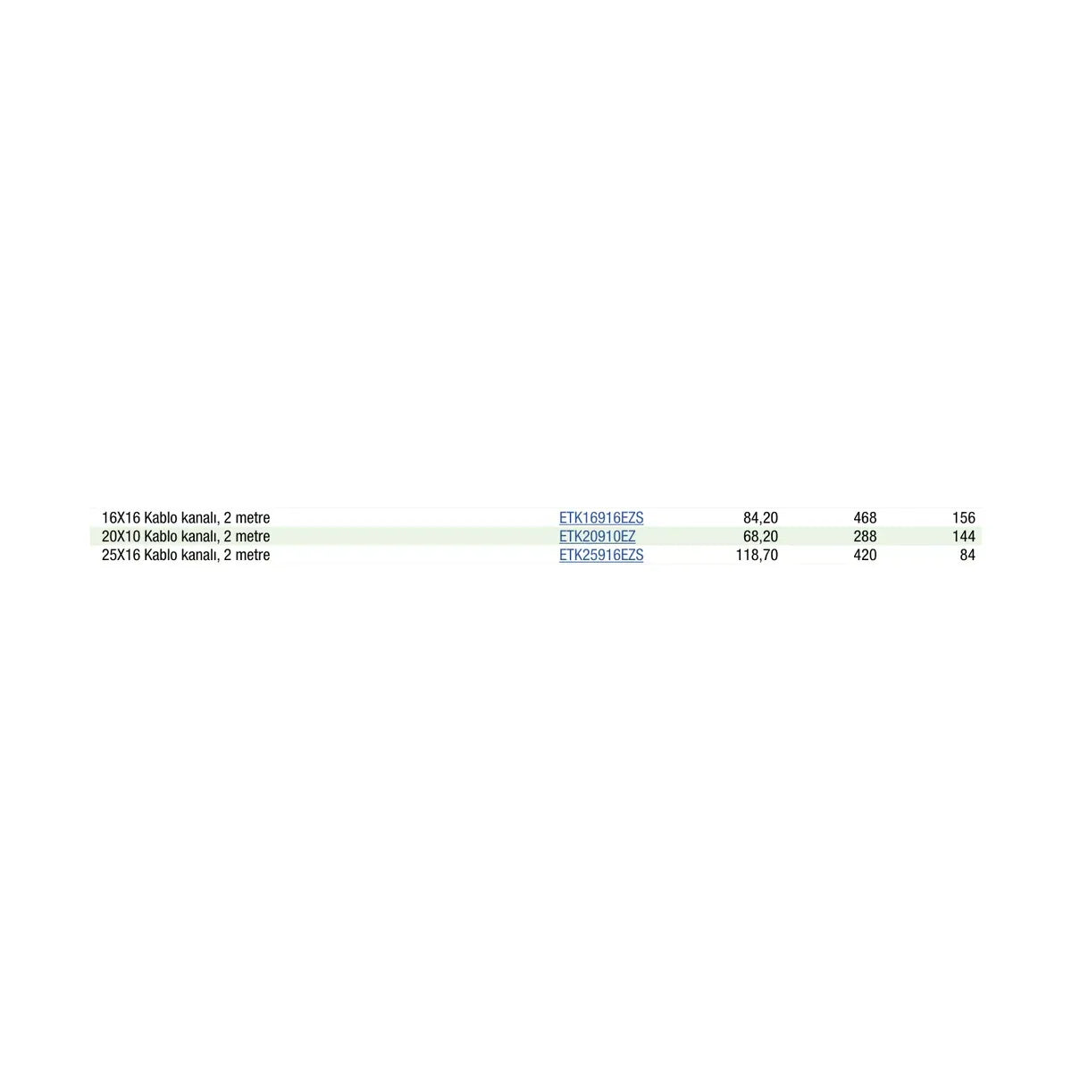 [Teknik çizim] Schneider Electric Kablo – ETK40360EZ teknik çizim