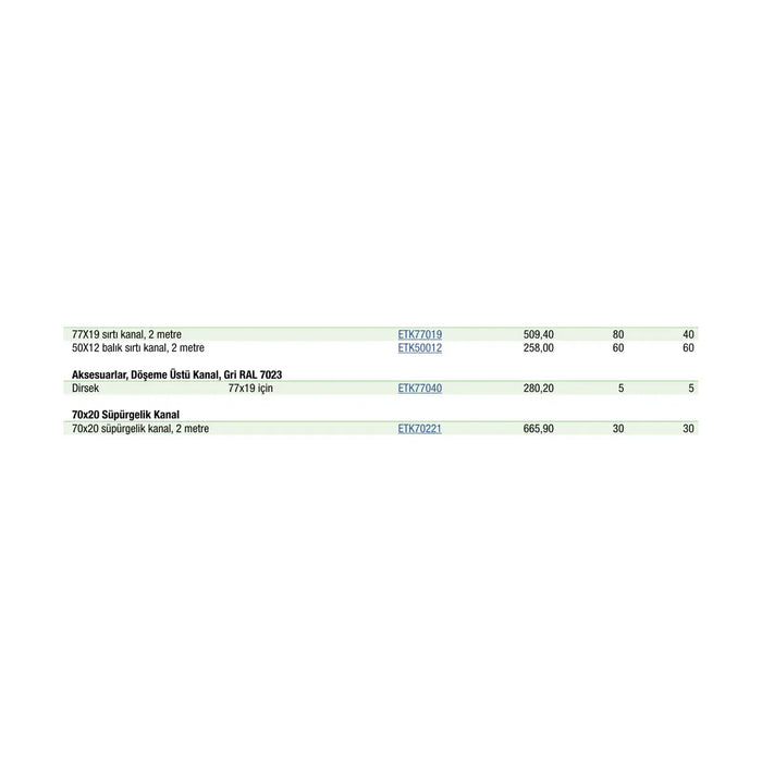 [Teknik çizim] Schneider Electric Sarf Malzeme – ETK50012 teknik çizim