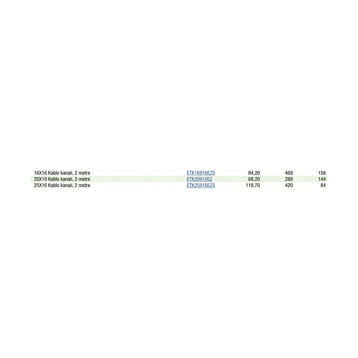 [Teknik çizim] Schneider Electric Kablo – ETK60340EZ teknik çizim