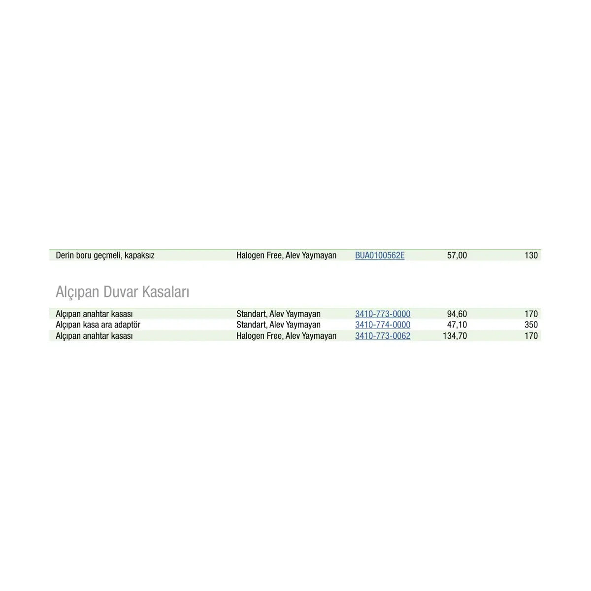 [Teknik çizim] Schneider Electric Alçıpan kasa ara adaptör – 3410-773-0000 teknik çizim
