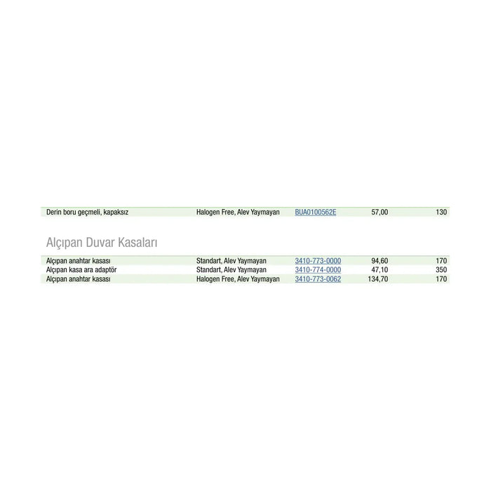 [Teknik çizim] Schneider Electric Alçıpan kasa ara adaptör – 3410-774-0000 teknik çizim