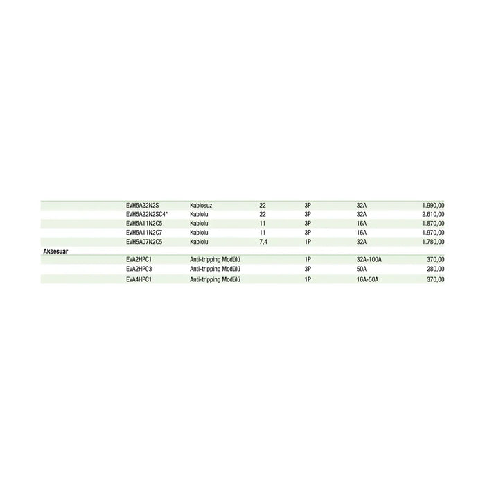 [Teknik çizim] Schneider Electric Anti-tripping Modülü – EVA2HPC3 teknik çizim