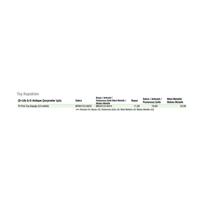 [Teknik çizim] Schneider Electric (••: Antrasit=34, Beyaz=35, Paslanmaz Çelik=36, Nikel Metalik=50, Mokka Metalik=52) – 