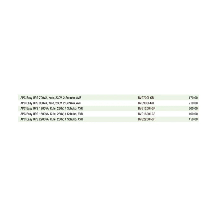 [Teknik çizim] Schneider Electric Sürücü/Trafo – BVG900I-GR teknik çizim