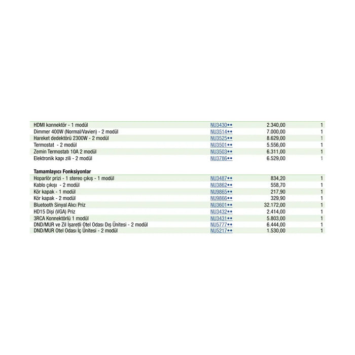 [Teknik çizim] Schneider Electric Anahtar/Priz – NU3601•• teknik çizim