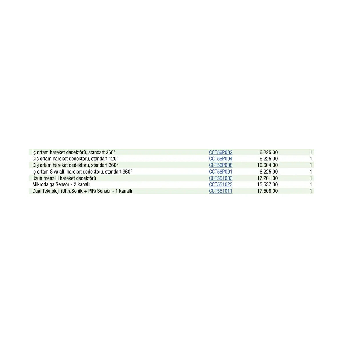 [Teknik çizim] Schneider Electric Sensör – CCT56P002 teknik çizim