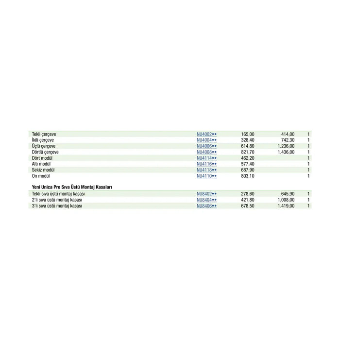 [Teknik çizim] Schneider Electric Dört modül – NU4114•• teknik çizim