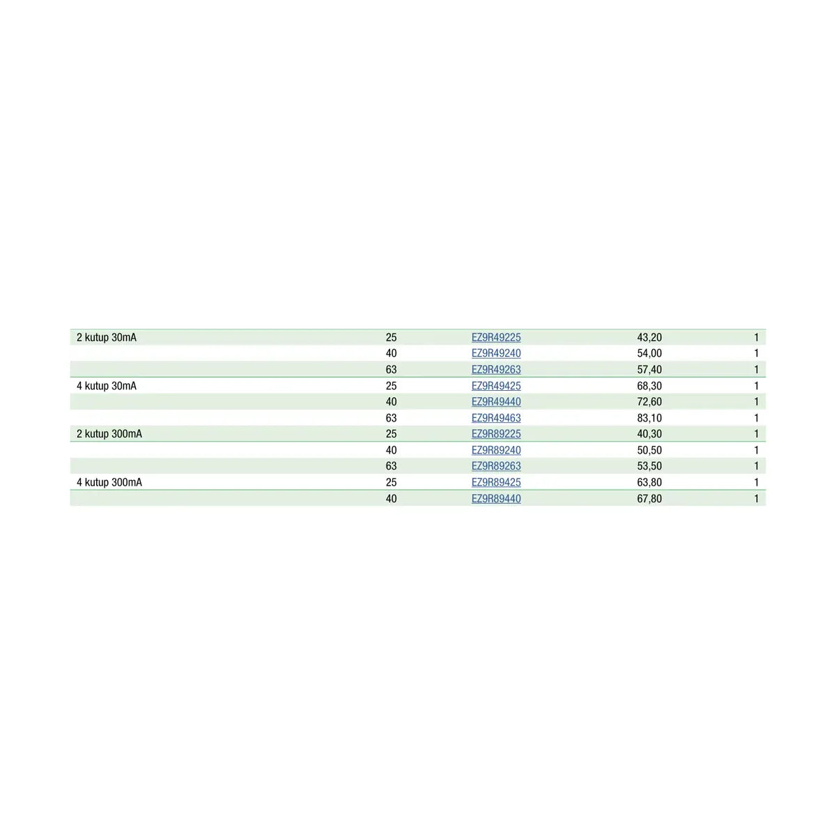 [Teknik çizim] Schneider Electric Şalt Malzemesi – EZ9R89263 teknik çizim