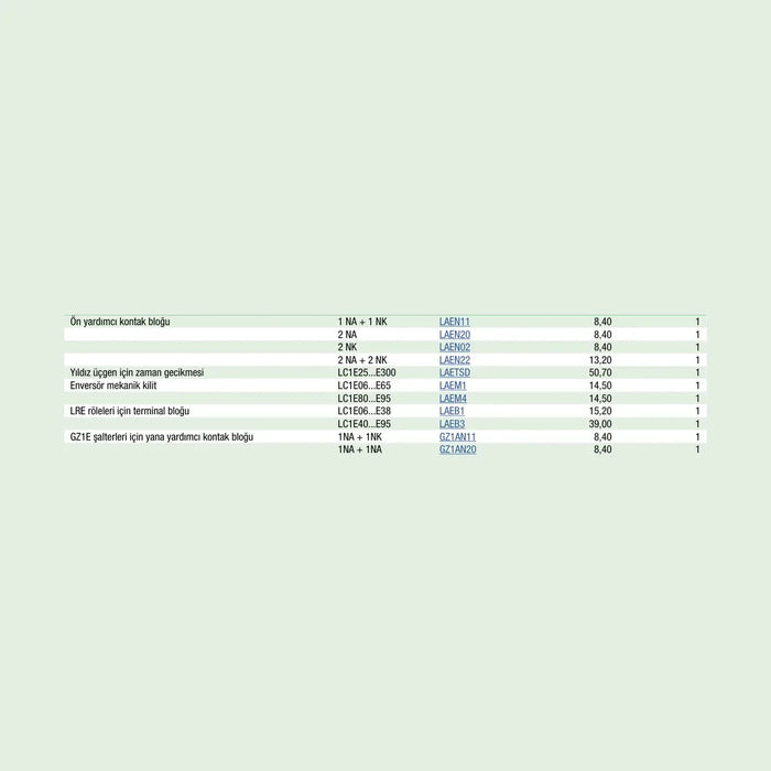 [Teknik çizim] Schneider Electric Şalt Malzemesi – GZ1AN11 teknik çizim