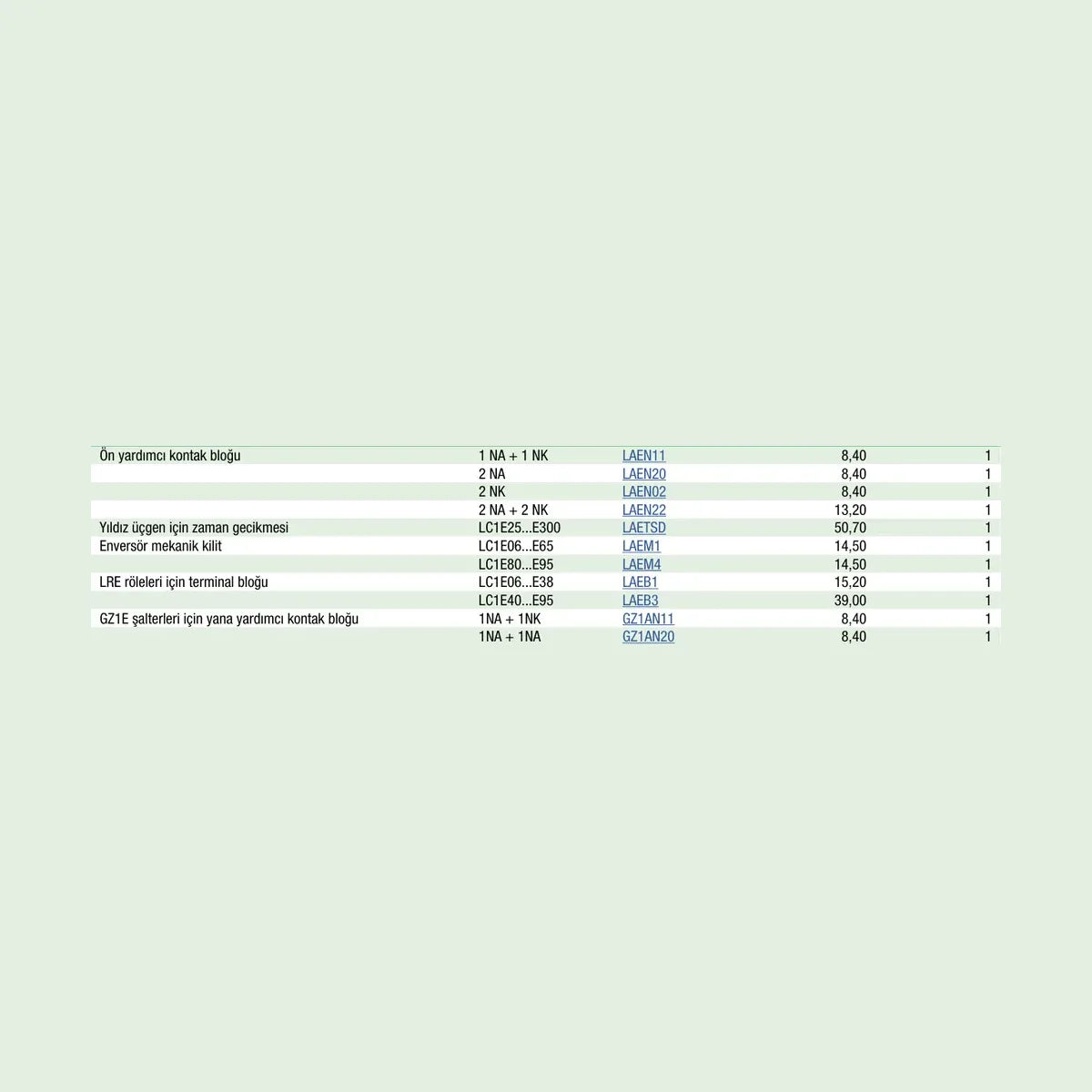 [Teknik çizim] Schneider Electric Şalt Malzemesi – GZ1AN20 teknik çizim