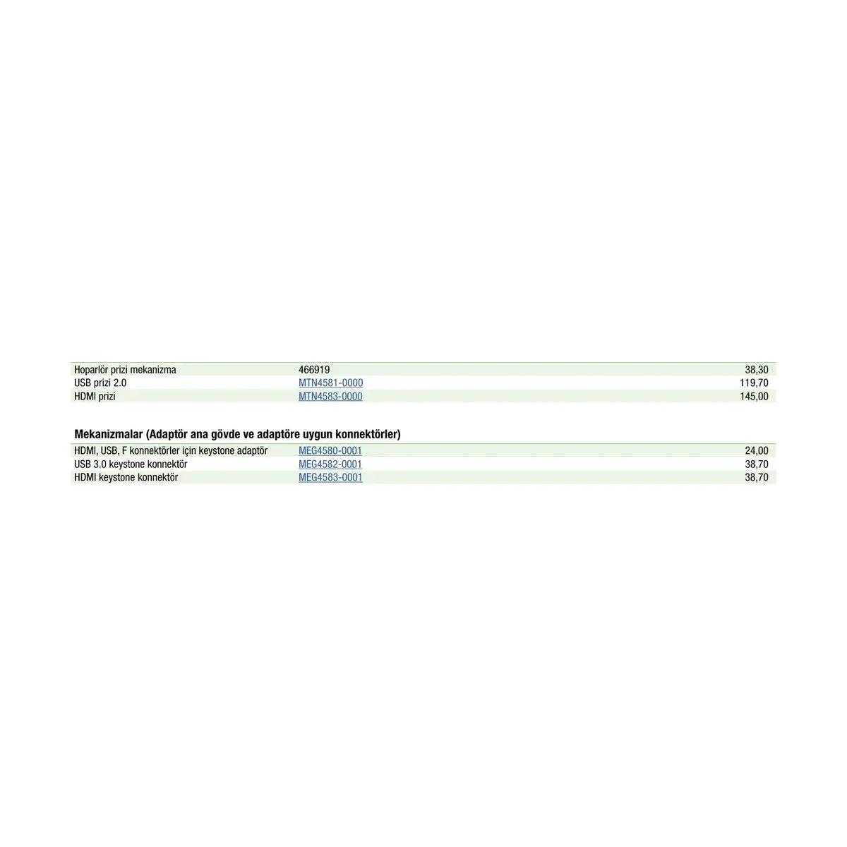 [Teknik çizim] Schneider Electric HDMI keystone konnektör – MEG4583-0001 teknik çizim