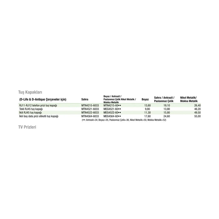 [Teknik çizim] Schneider Electric Anahtar/Priz – MTN4564-6033 teknik çizim