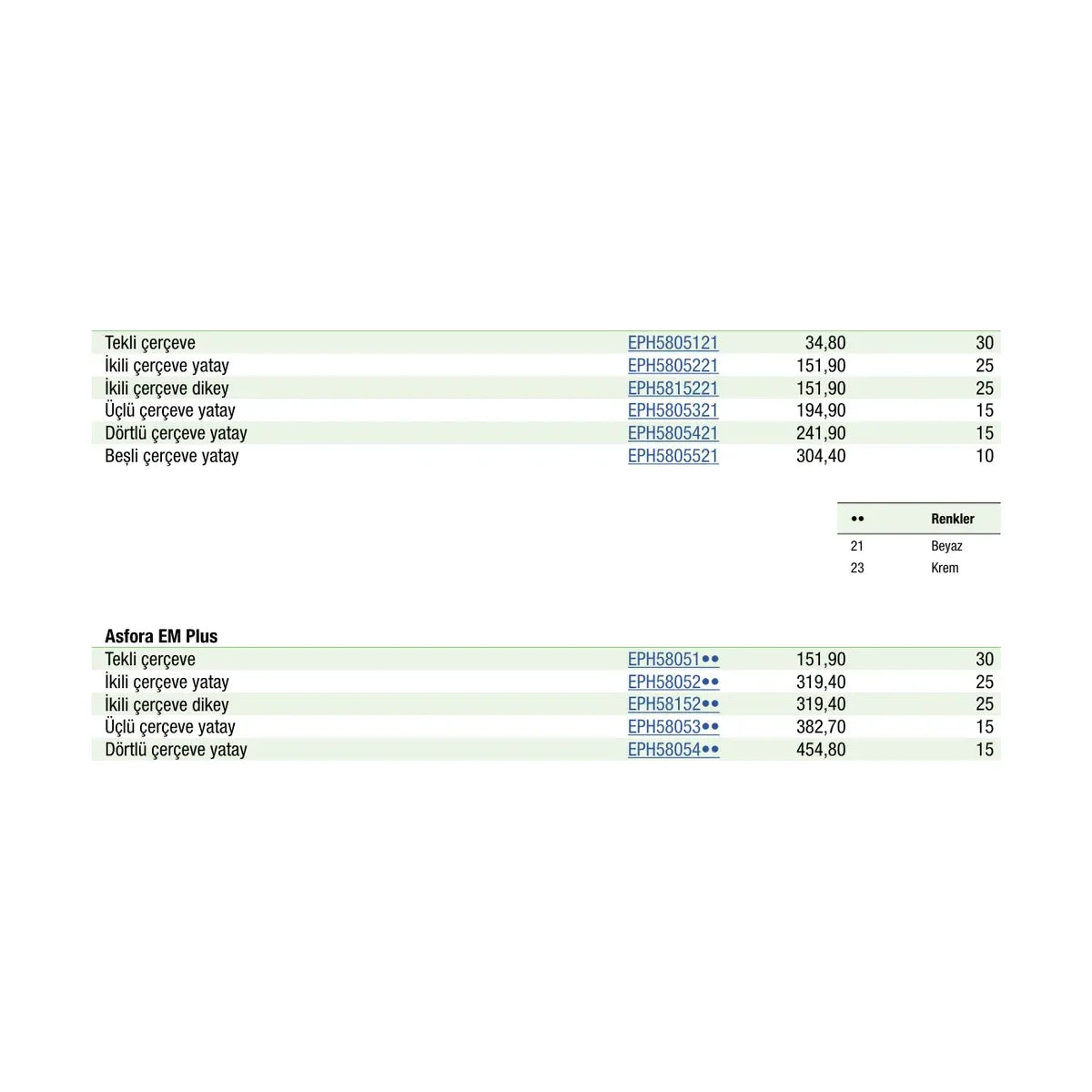 [Teknik çizim] Schneider Electric Anahtar/Priz – EPH5805121 teknik çizim