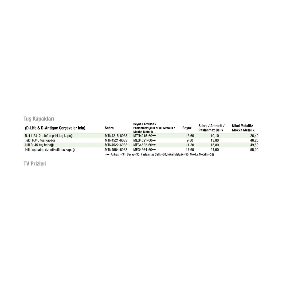 [Teknik çizim] Schneider Electric İkili RJ45 Cat5 STP – MTN4575-0012 teknik çizim