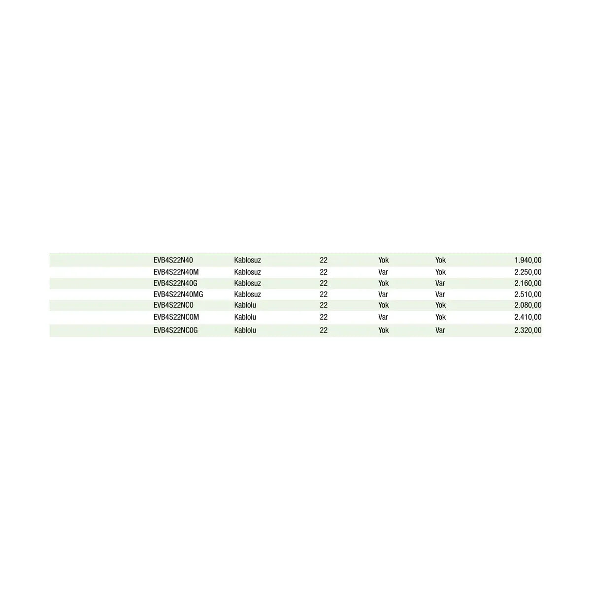 [Teknik çizim] Schneider Electric Kablo – EVB4S22N40G teknik çizim