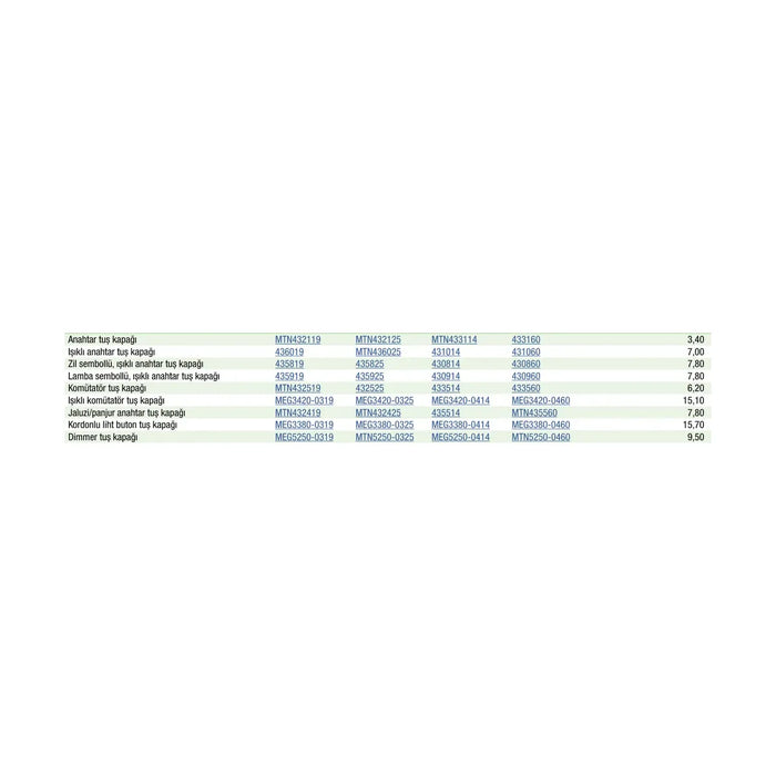 [Teknik çizim] Schneider Electric Kordonlu liht buton tuş kapağı – MEG3380-0319 teknik çizim