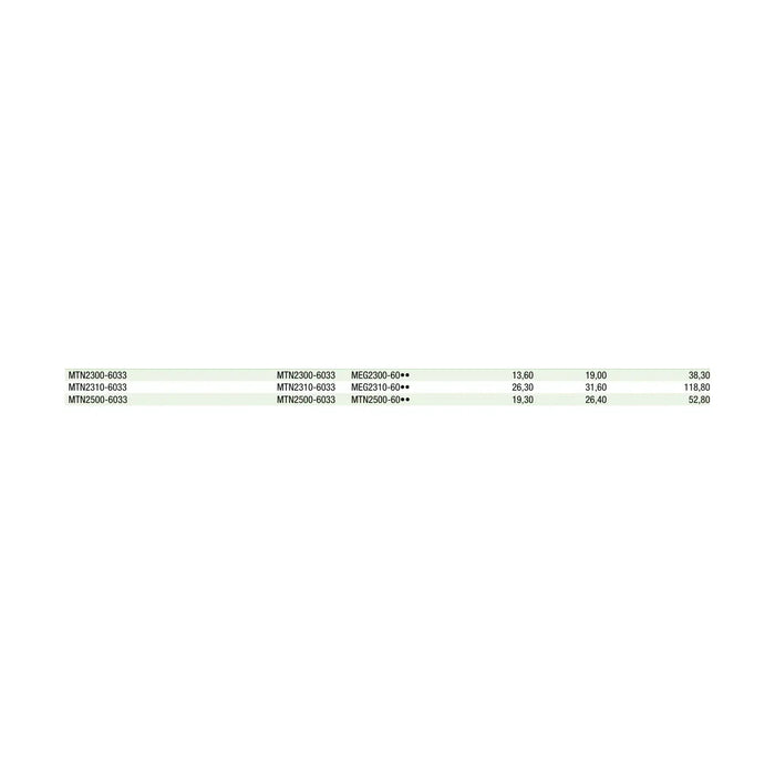 [Teknik çizim] Schneider Electric MEG2314-60•• – MTN2314-6033 teknik çizim