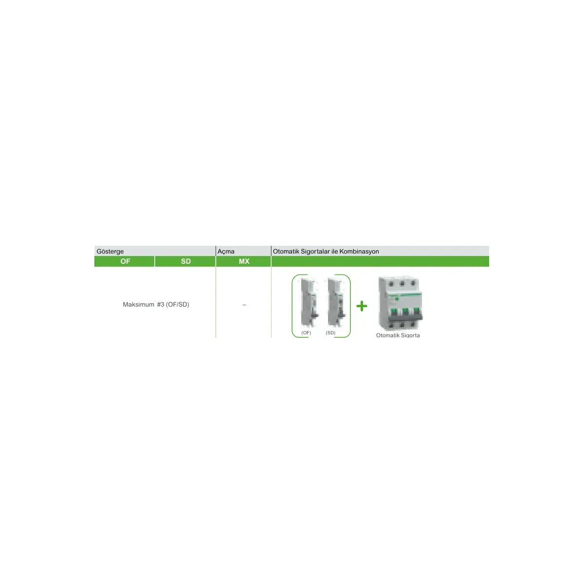 [Teknik çizim] Schneider Electric Şalt Malzemesi – EZ9A29927 teknik çizim