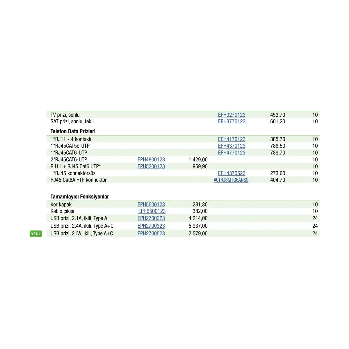 [Teknik çizim] Schneider Electric RJ45 Cat6A FTP konnektör – EPH5200123 teknik çizim