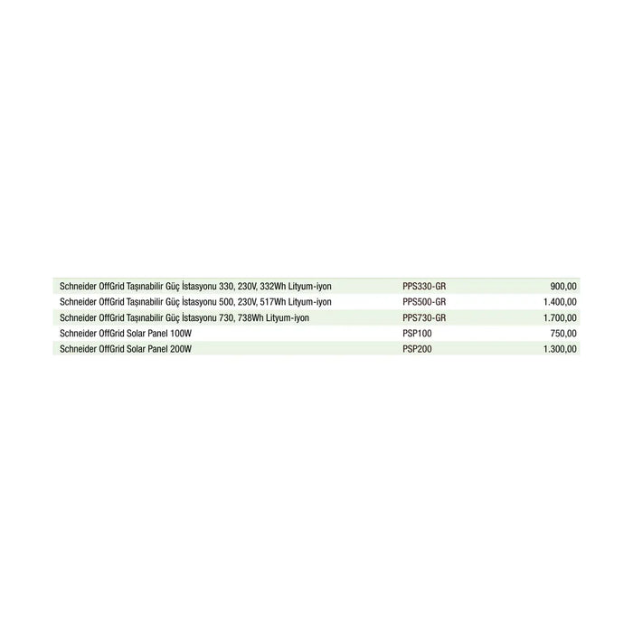[Teknik çizim] Schneider Electric Sürücü/Trafo – PPS730-GR teknik çizim