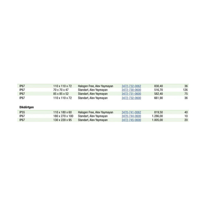 [Teknik çizim] Schneider Electric Pano/Kutu – 3472-745-0600 teknik çizim