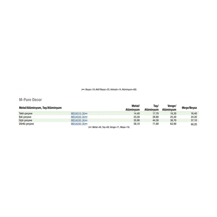 [Teknik çizim] Schneider Electric Anahtar/Priz – MEG4030-36•• teknik çizim