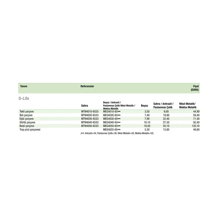 [Teknik çizim] Schneider Electric Anahtar/Priz – MTN4030-6533 teknik çizim