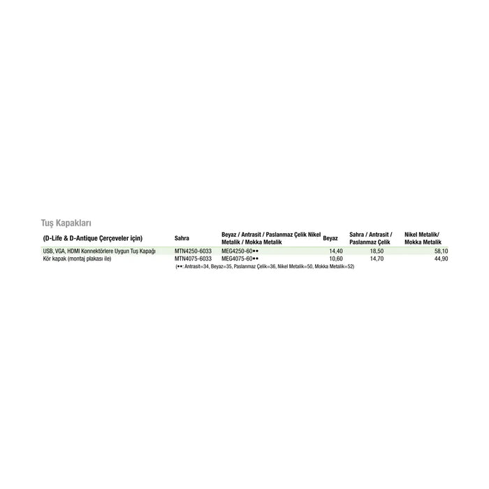 [Teknik çizim] Schneider Electric USB, VGA, HDMI Konnektörlere Uygun Tuş Kapağı – MTN4250-6033 teknik çizim